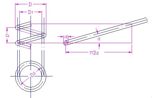 <a href='http://www.quirkyrum.com/Spring/tanhuang-140.html' target='_blank'><strong>圓柱彈簧</strong></a>